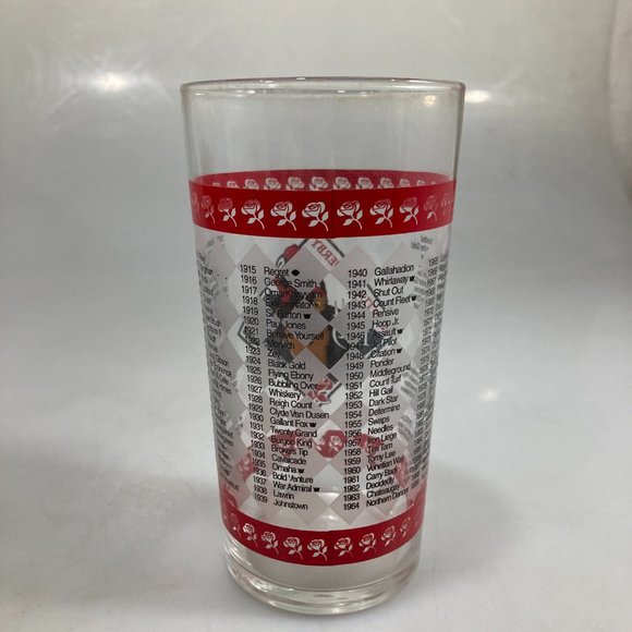 Kentucky Derby Glasses Lot of 5 Churchill Downs 1999, 2000, 2001, 2002, 2003 - Picture 11 of 11